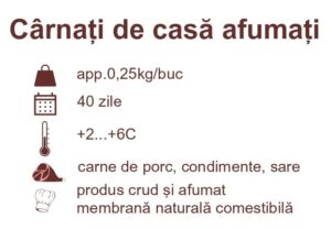 cârnați de casă afumați