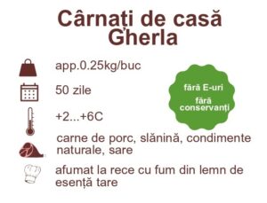 |cârnați de casă gherla