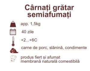 cârnați de grătar semiafumați