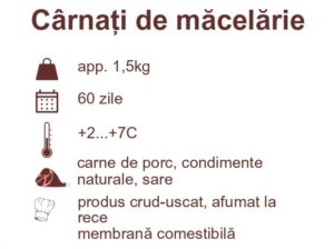 cârnați de măcelărie