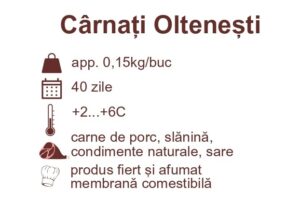 cârnați oltenești