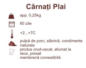 cârnați plai