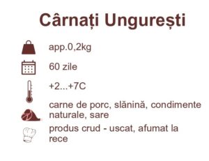 cârnați ungurești