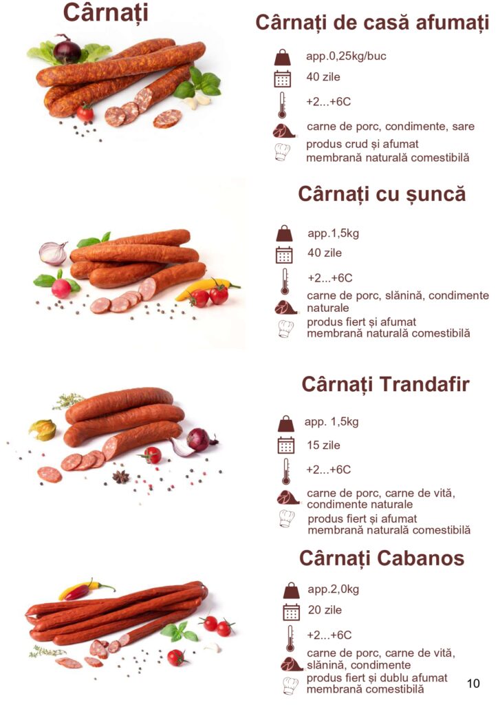 catalog compressed page 0013