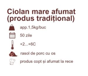ciolan mare afumat