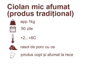 ciolan mic afumat