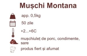 mariflor mușchi montana