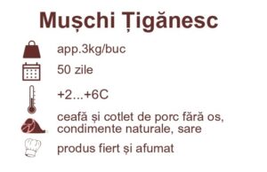 mariflor mușchi Țigănesc