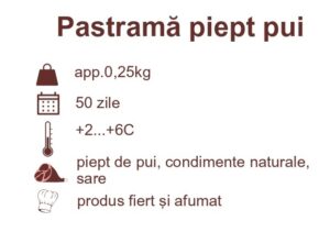mariflor pastramă piept de pui