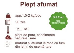 mariflor piept afumat