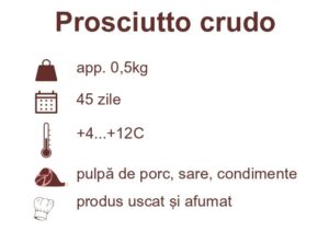 mariflor prosciutto crudo