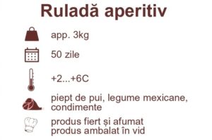 ruladă aperitiv