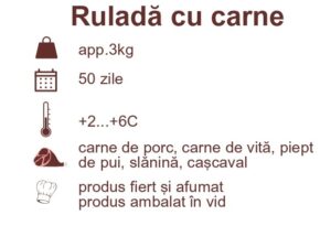 mariflor ruladă cu carne