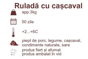 mariflor ruladă cu cașcaval