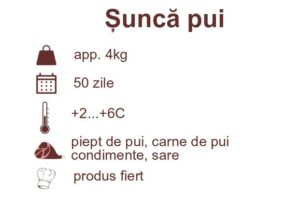 mariflor Șuncă de pui