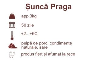 mariflor Șuncă praga